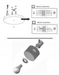 Lampa sufitowa do pokoju dziecka różowa Classic 3 