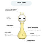 Alilo Króliczek Smart Bunny R1 Niebieski