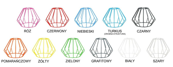 Lampa do pokoju chłopca i dziewczynki Edison Loft 3