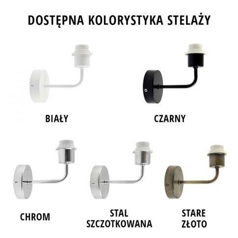 Oprawa ścienna RIMINI do pokoju dziecięcego