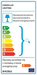 LAMPA ŚCIENNA KINKIET CANDELLUX NOVEL 91-06950  G9 CHROM