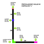 Szyno-przewody  PROFILE TRACK 2m